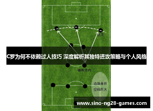 C罗为何不依赖过人技巧 深度解析其独特进攻策略与个人风格 C罗为何不依赖过人技巧 深度解析其独特进攻策略与个人风格
