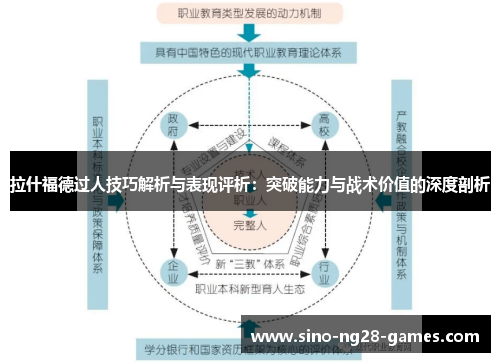 拉什福德过人技巧解析与表现评析:突破能力与战术价值的深度剖析 拉什福德过人技巧解析与表现评析:突破能力与战术价值的深度剖析