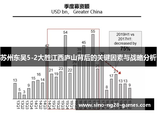 苏州东吴5-2大胜江西庐山背后的关键因素与战略分析