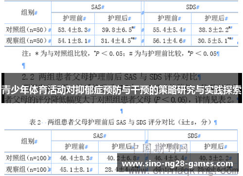 青少年体育活动对抑郁症预防与干预的策略研究与实践探索 青少年体育活动对抑郁症预防与干预的策略研究与实践探索