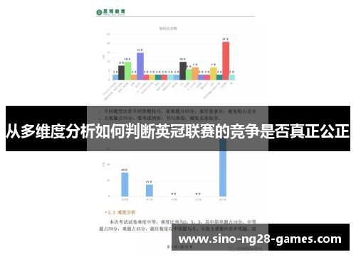 从多维度分析如何判断英冠联赛的竞争是否真正公正 从多维度分析如何判断英冠联赛的竞争是否真正公正