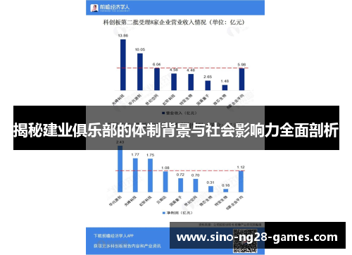揭秘建业俱乐部的体制背景与社会影响力全面剖析 揭秘建业俱乐部的体制背景与社会影响力全面剖析