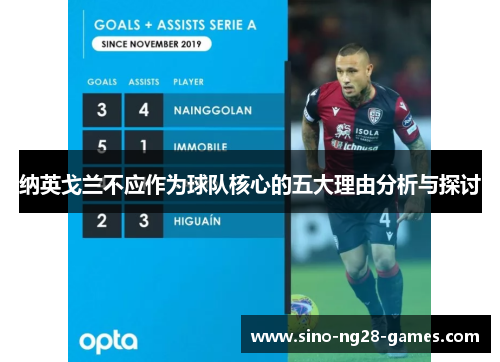 纳英戈兰不应作为球队核心的五大理由分析与探讨 纳英戈兰不应作为球队核心的五大理由分析与探讨