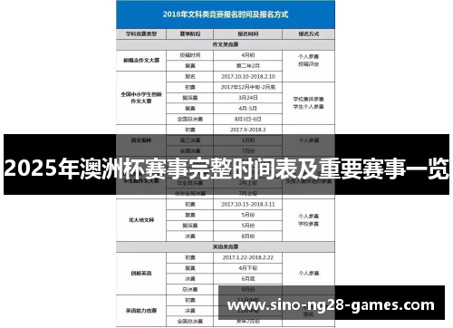 2025年澳洲杯赛事完整时间表及重要赛事一览 2025年澳洲杯赛事完整时间表及重要赛事一览