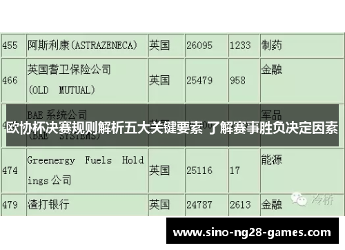 欧协杯决赛规则解析五大关键要素 了解赛事胜负决定因素