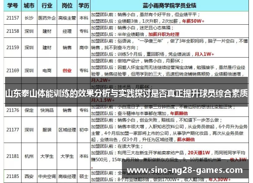 山东泰山体能训练的效果分析与实践探讨是否真正提升球员综合素质