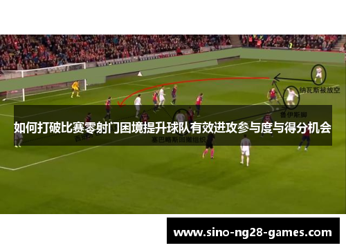 如何打破比赛零射门困境提升球队有效进攻参与度与得分机会