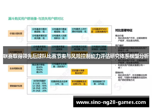 联赛取得领先后球队比赛节奏与风险控制能力评估研究体系模型分析