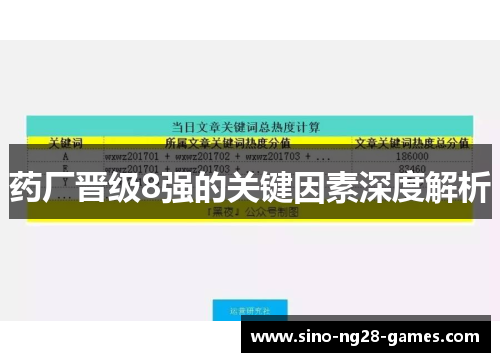 药厂晋级8强的关键因素深度解析